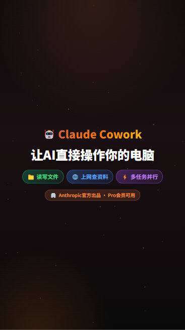 Claude-Cowork 首帧封面