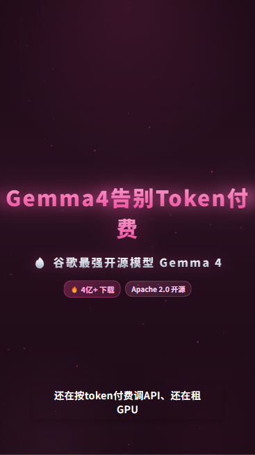 Gemma4 首帧封面