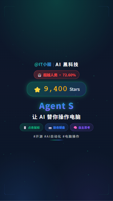 Agent-S 首帧封面