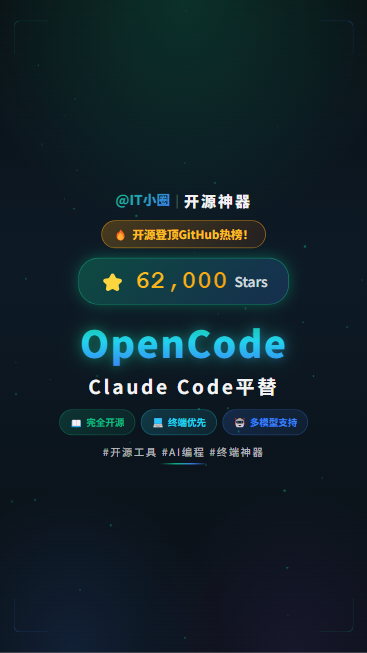 OpenCode 首帧封面