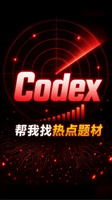 Codex帮我找热点题材