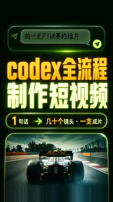 codex全流程制作短视频