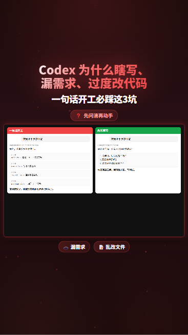Codex 为什么瞎写、漏需求、过度改代码