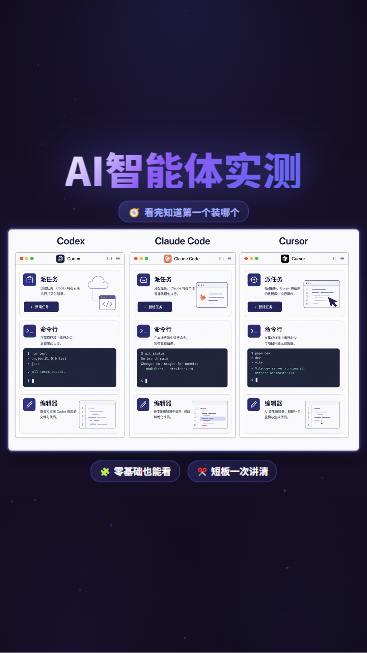 这三个工具怎么选