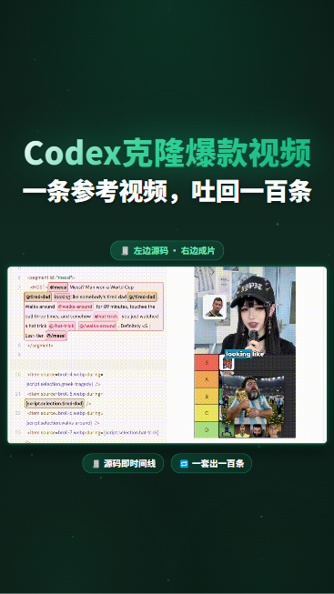 Codex克隆爆款视频